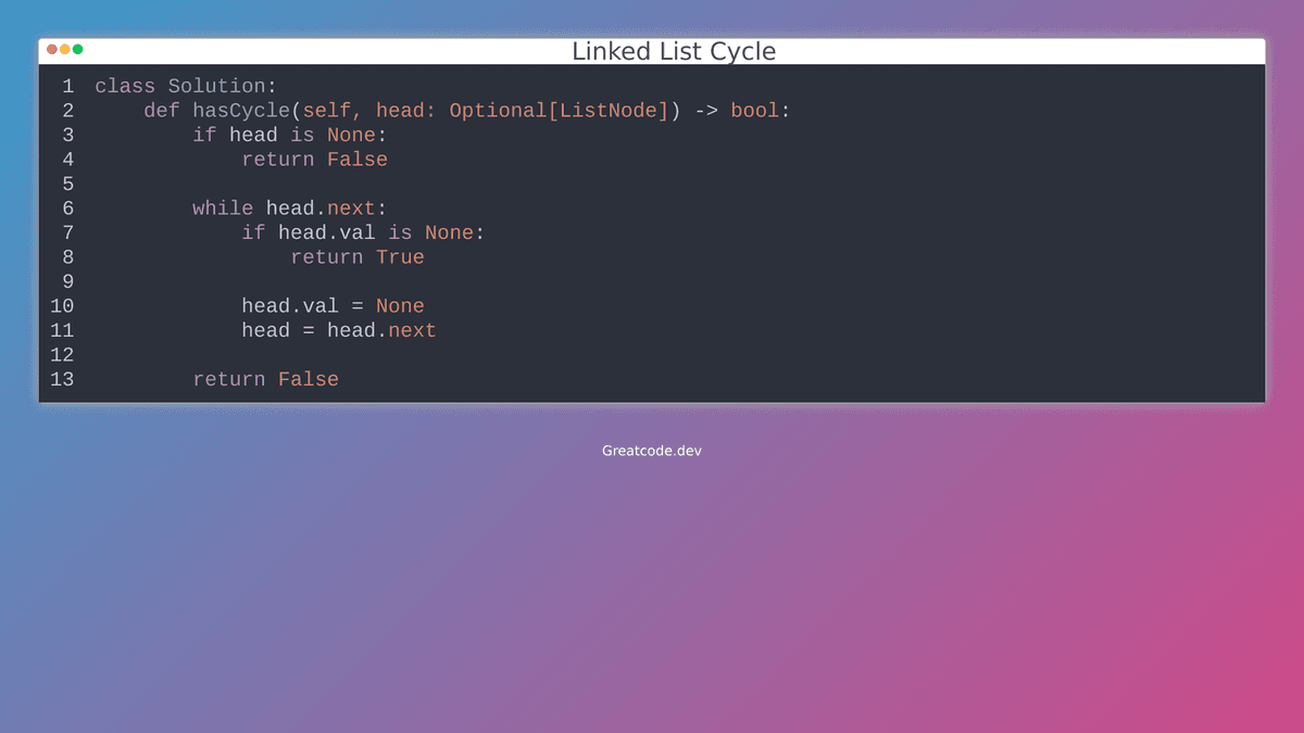 Linked List Cycle